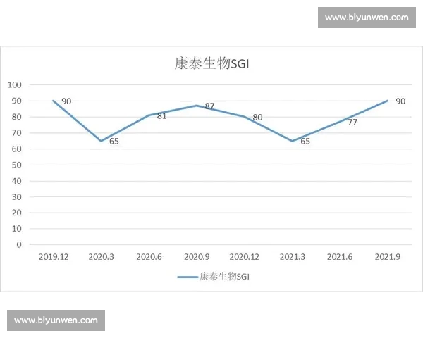 精准分析体育赛事走势 提升你的预测水平和赢利机会 精准分析体育赛事走势 提升你的预测水平和赢利机会