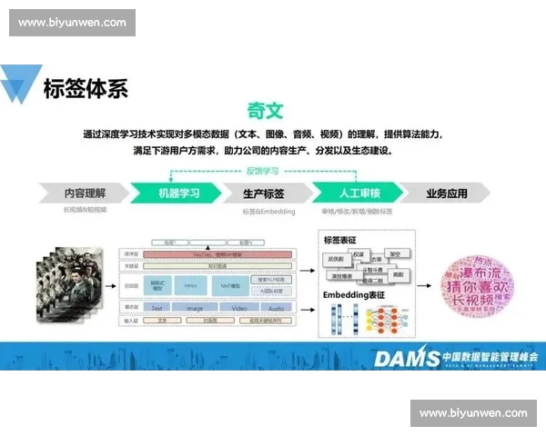 精准体育数据分析平台推荐助力提升赛事预测准确率